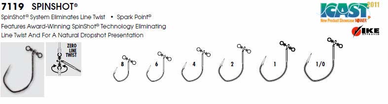 Drop Shot Hook Size Chart