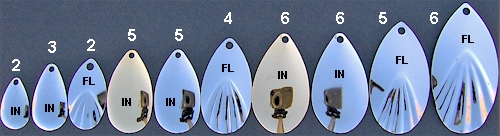 Indiana Spinner Blade Size Chart