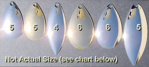 Colorado Blade Size Chart