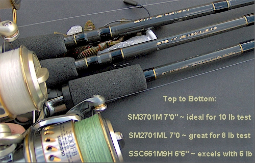 Winning Spinning Rods for 2008